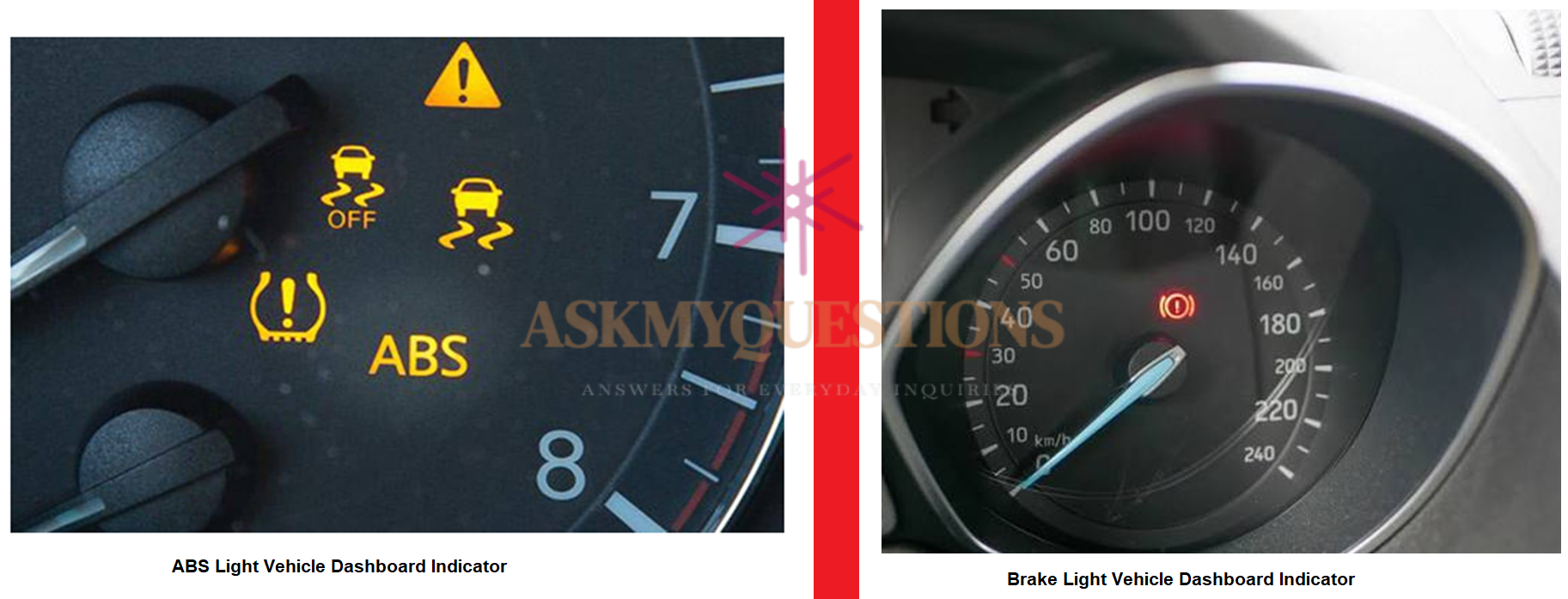 difference between ABS light & Brake light