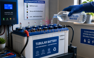 distilled water for tubular battery